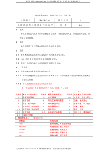 危险源辨识和风险评价控制程序JFQ.HP-O.04