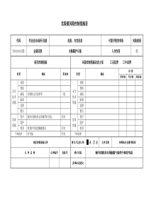 危险源风险控制措施表