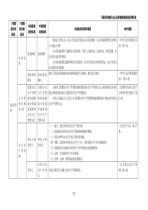 04无锡市机械行业企业事故隐患排查治理标准