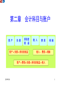 02会计科目与会计等式