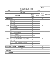 财务部经理年度考核表