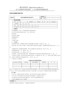 财务总监绩效考核方案