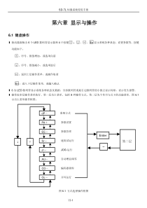 SD-7L-6