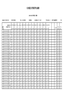 10会计专4班