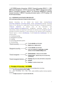 (史上最全共系列中英文对照)XXXX年版_财务管理_经管