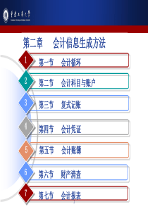 2第二章会计信息生成方法