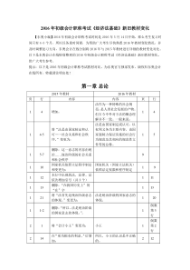 016《经济法基础》新旧教材变化2