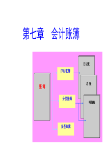 7会计账簿