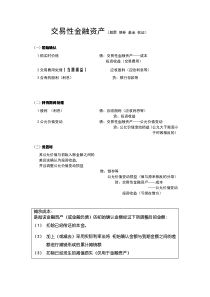 XXXX年 名词解释 湖南大学 会计专业课 考研资料