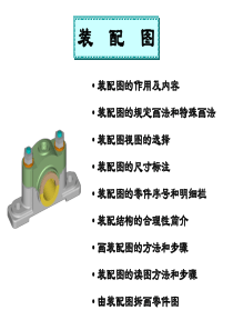 10-机械制图装配图