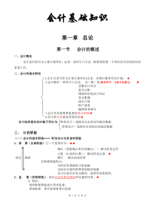 XXXX会计证-基础知识-直接打印-从业资格