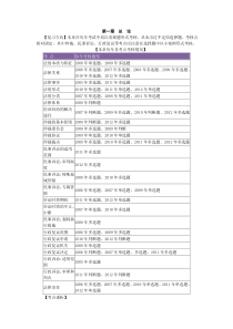 XXXX初级会计经济法重点归纳资料