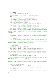 XXXX会计基础知识重点整理过的