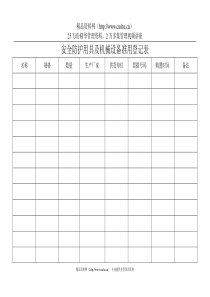 11.3.2安全防护用具及机械设备准用登记表