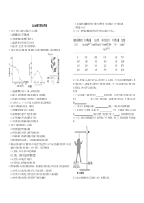 2014年浙江省高考生物（原卷版）