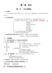 XXXX年会计基础重点