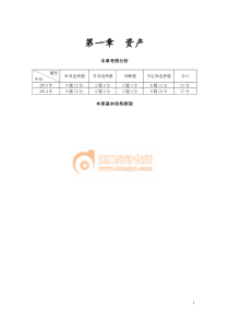 XXXX年会计基础章节讲义001_j