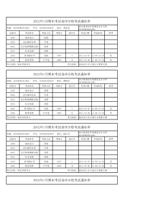 XXXX春-XXXX秋会计专科考试通知单