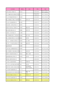 中山小家电负责人资料