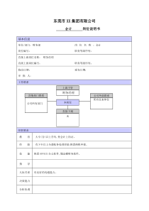 XX商场会计职位说明书