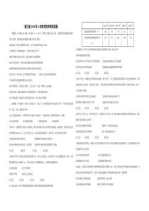 2018年浙江省高考政治【4月】（含解析版）