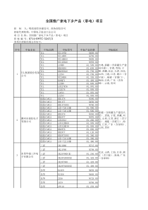 全国推广家电下乡产品彩电项目(1)