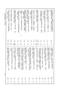 大诸官私负债事件无