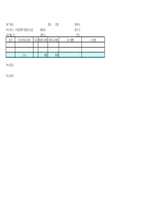 C31待处理财产损益