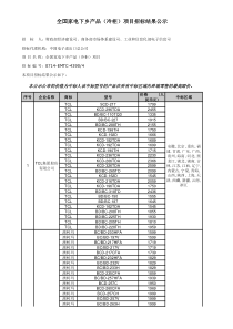 冰柜--XXXX年11月15日全国家电下乡产品项目中标结果公告