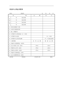 利润中心奖金分配表（DOC 1页）