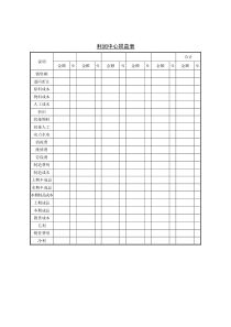 利润中心损益表