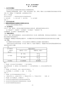 《会计基础》第二章讲义