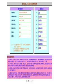 Excel财务账模板(超实用)