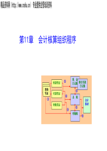 《会计核算组织程序》24页