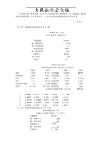 Gvrwxo财务管理试题中文版1-杨潇Microsoft Word 文档