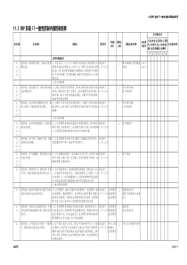 ERP系统IT一般性控制内部矩阵