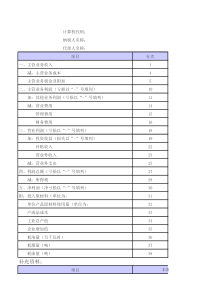 标准版最新—利润表