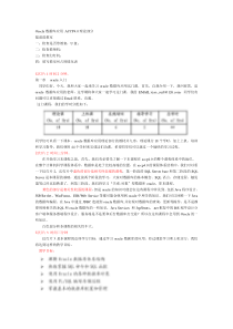 oracle入门系列