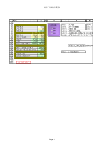 模型1-6 按利润对分厂的选择