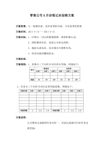 激励政策，实现销量与利润的平衡