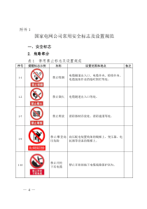 国家电网公司常用安全标志及设置规范