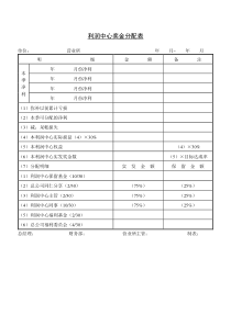 第七节 利润中心奖金分配表