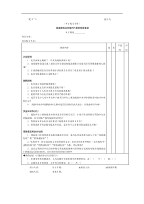 【财务表格】提款报账-1提款报账业务循环内部控制调查表