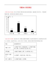 专题05 语言表达-三年（2019-2021）中考真题语文分项汇编（全国通用）（原卷版）