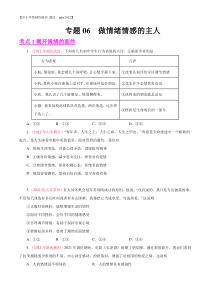 专题06  做情绪情感的主人（第01期）-2022年中考道德与法治真题分项汇编（全国通用）（原卷版）