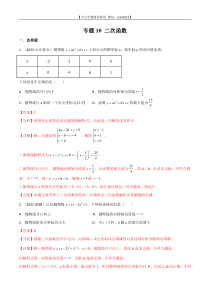 专题10 二次函数-2022年中考数学真题分项汇编（全国通用）（第1期）（解析版）