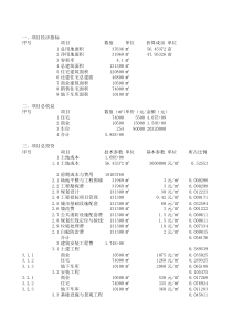 XXXX0919江津西路经济测算0