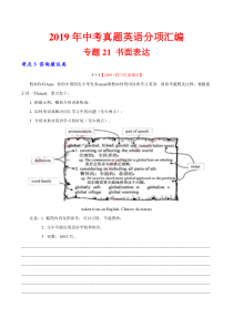 专题21.3 书面表达（咨询建议类）（第02期）（原卷版）