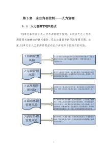 XXXX同等学力工商综合--精讲班--财务管理--cwgl1