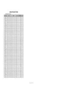 XXXX威宁生源地助学贷款账号及应还金额查询